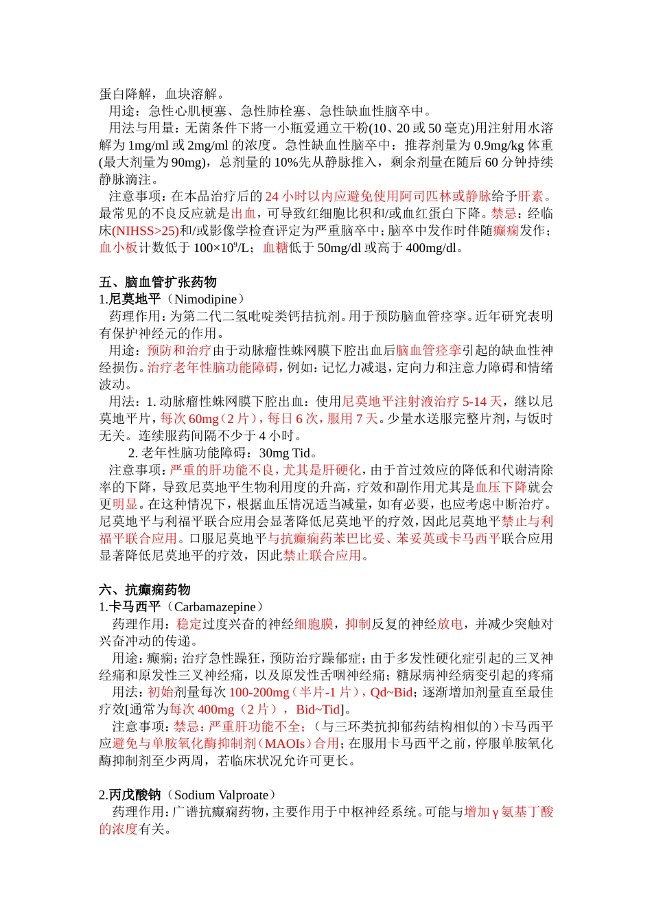 神经内科临床常用药物小结_第3页