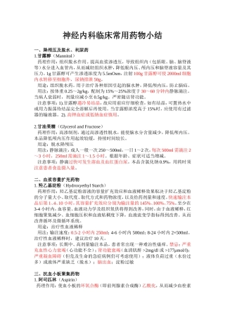 神经内科临床常用药物小结