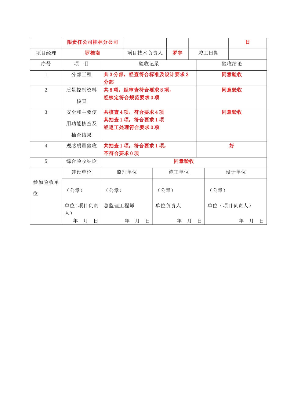 消防工程整套竣工资料_第2页