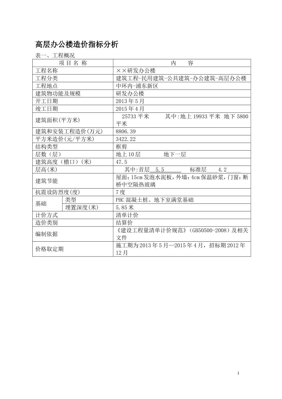 高层办公楼造价指标分析_第1页