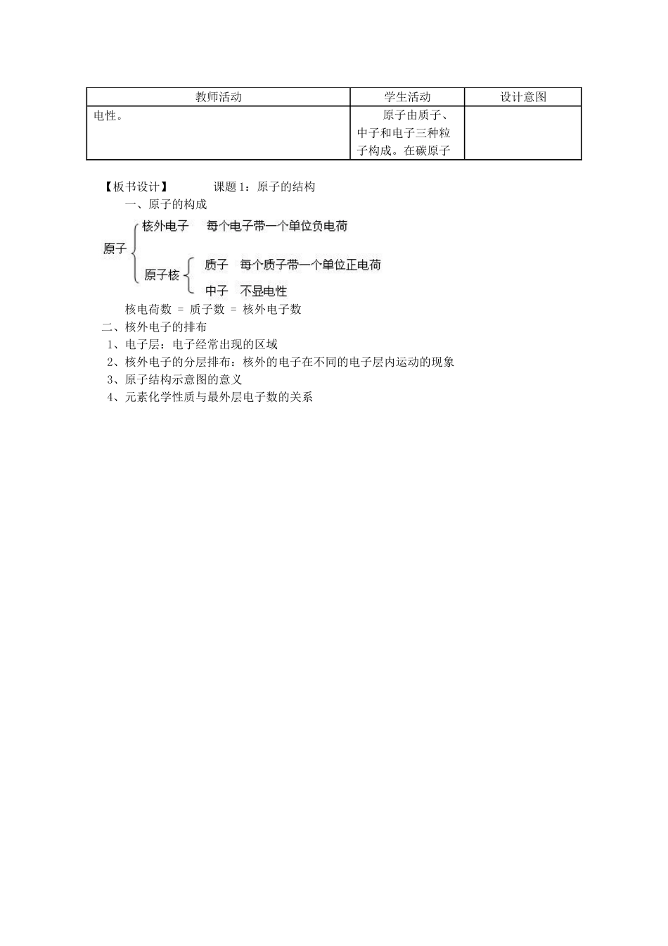原子结构教案_第3页
