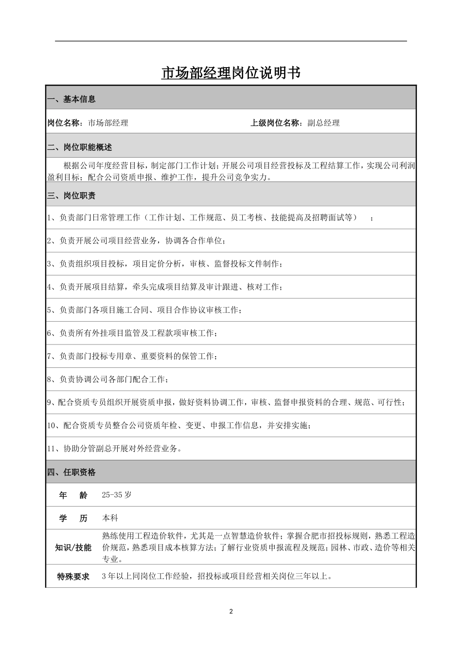 市场部部门职责及岗位职责_第2页