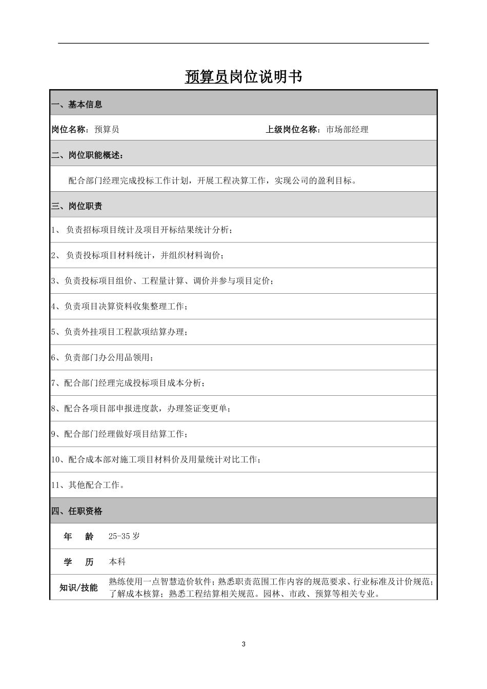 市场部部门职责及岗位职责_第3页