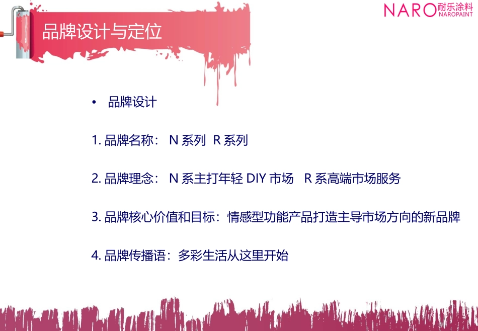 涂料品牌推广_第2页