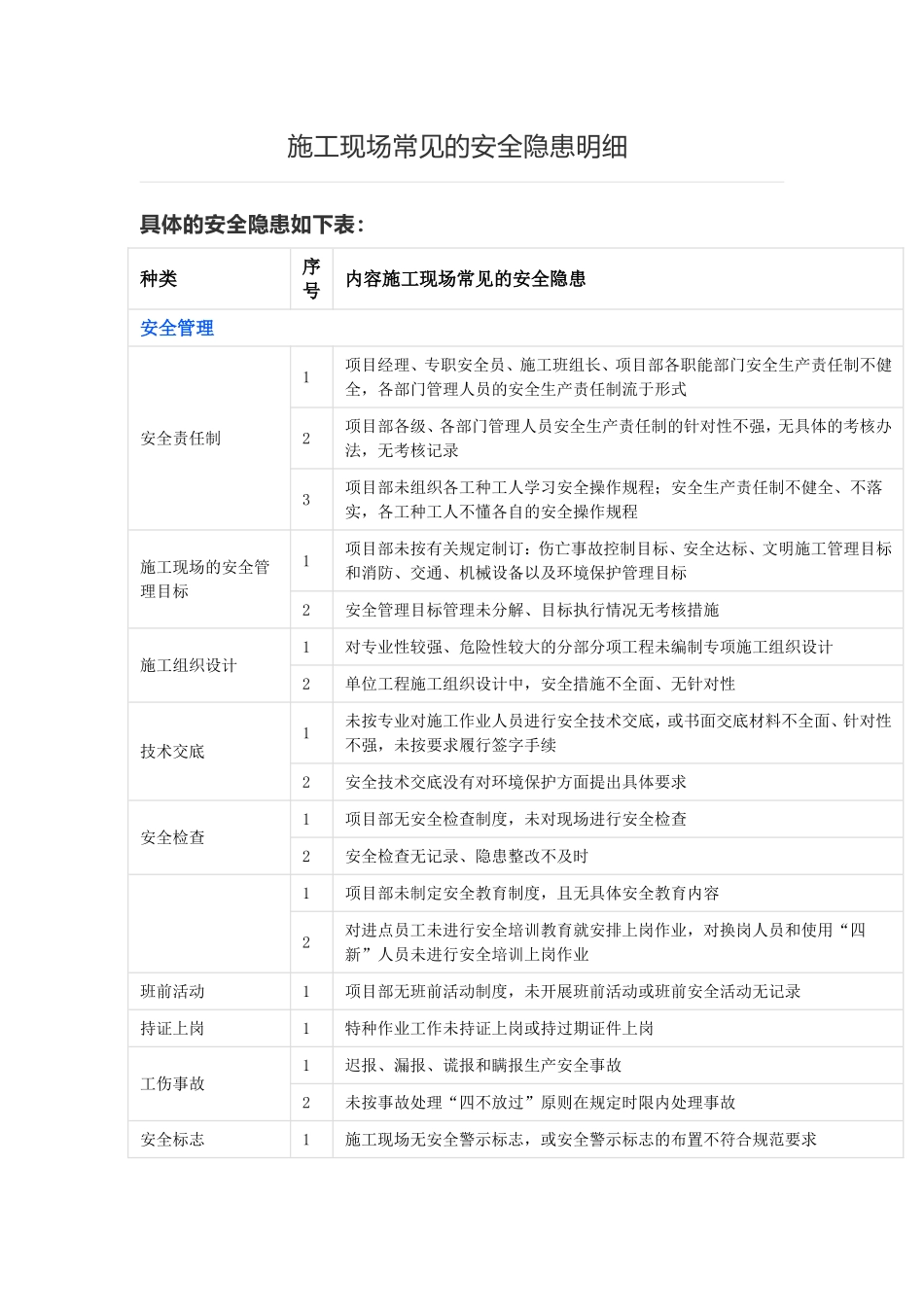 施工现场常见的安全隐患明细_第1页