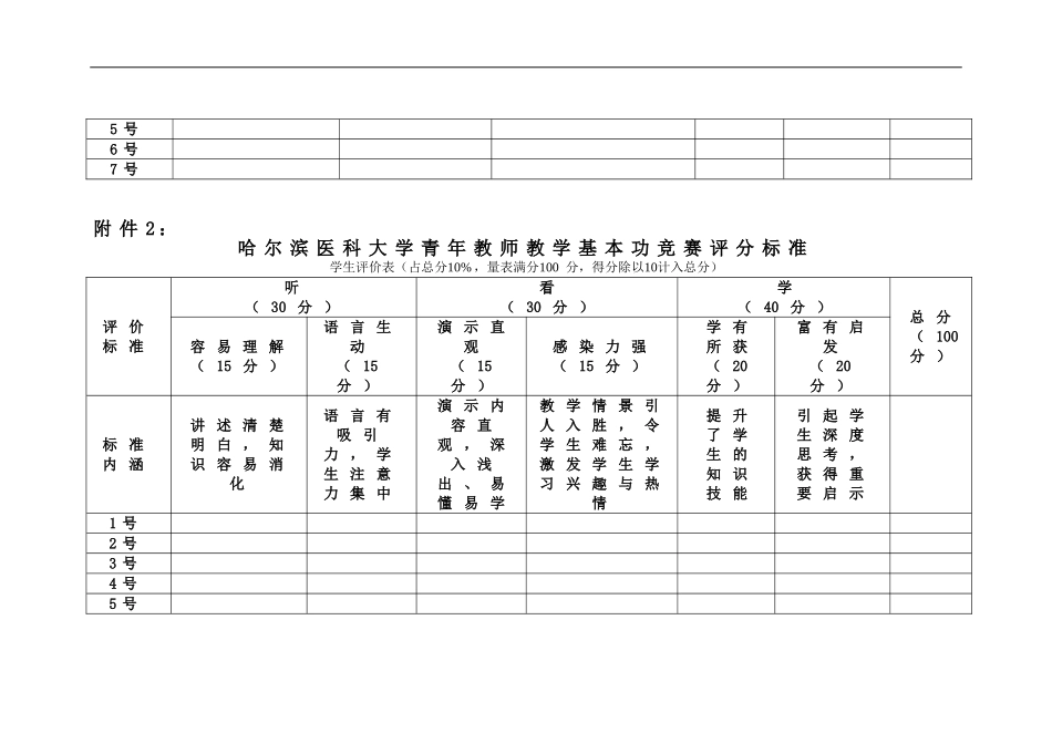 讲课大赛评分标准_第2页