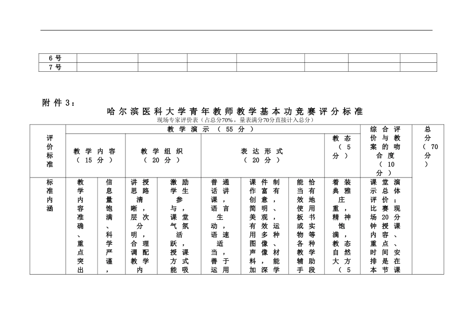 讲课大赛评分标准_第3页
