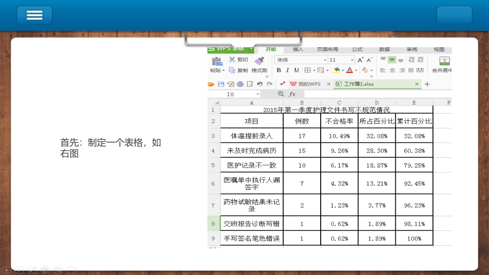如何制作柏拉图_第2页