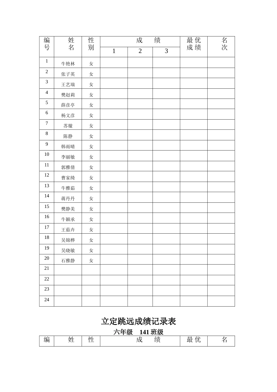 立定跳远成绩记录表_第2页