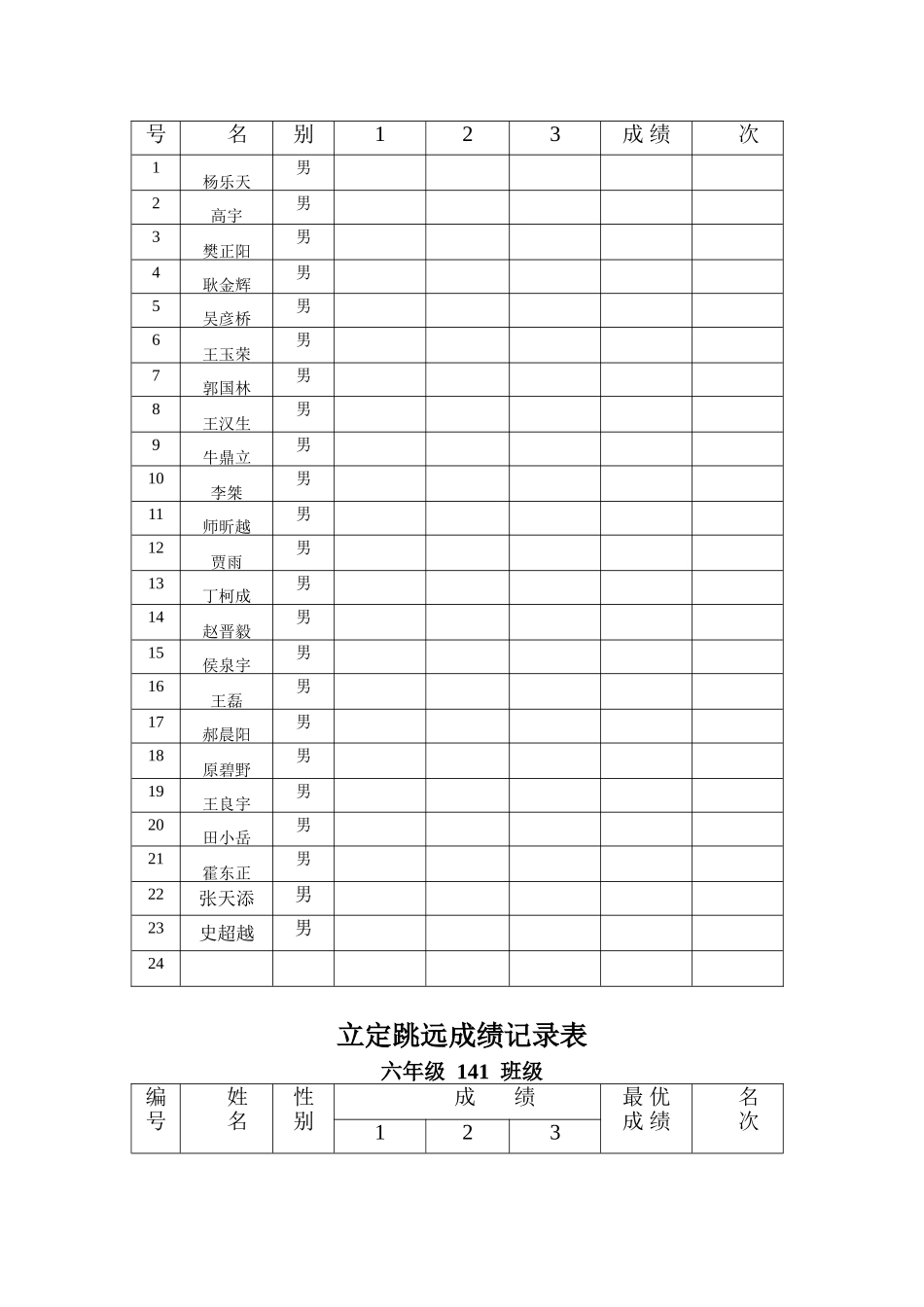 立定跳远成绩记录表_第3页