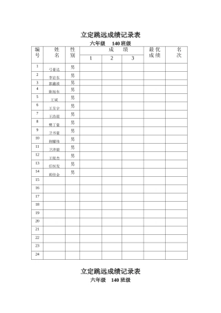 立定跳远成绩记录表