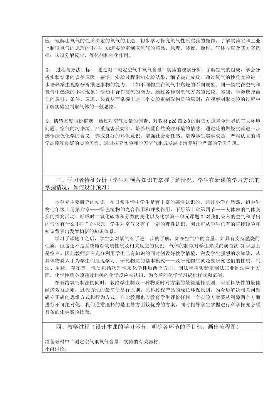 信息技术应用成果(教学设计方案)——化学_第2页