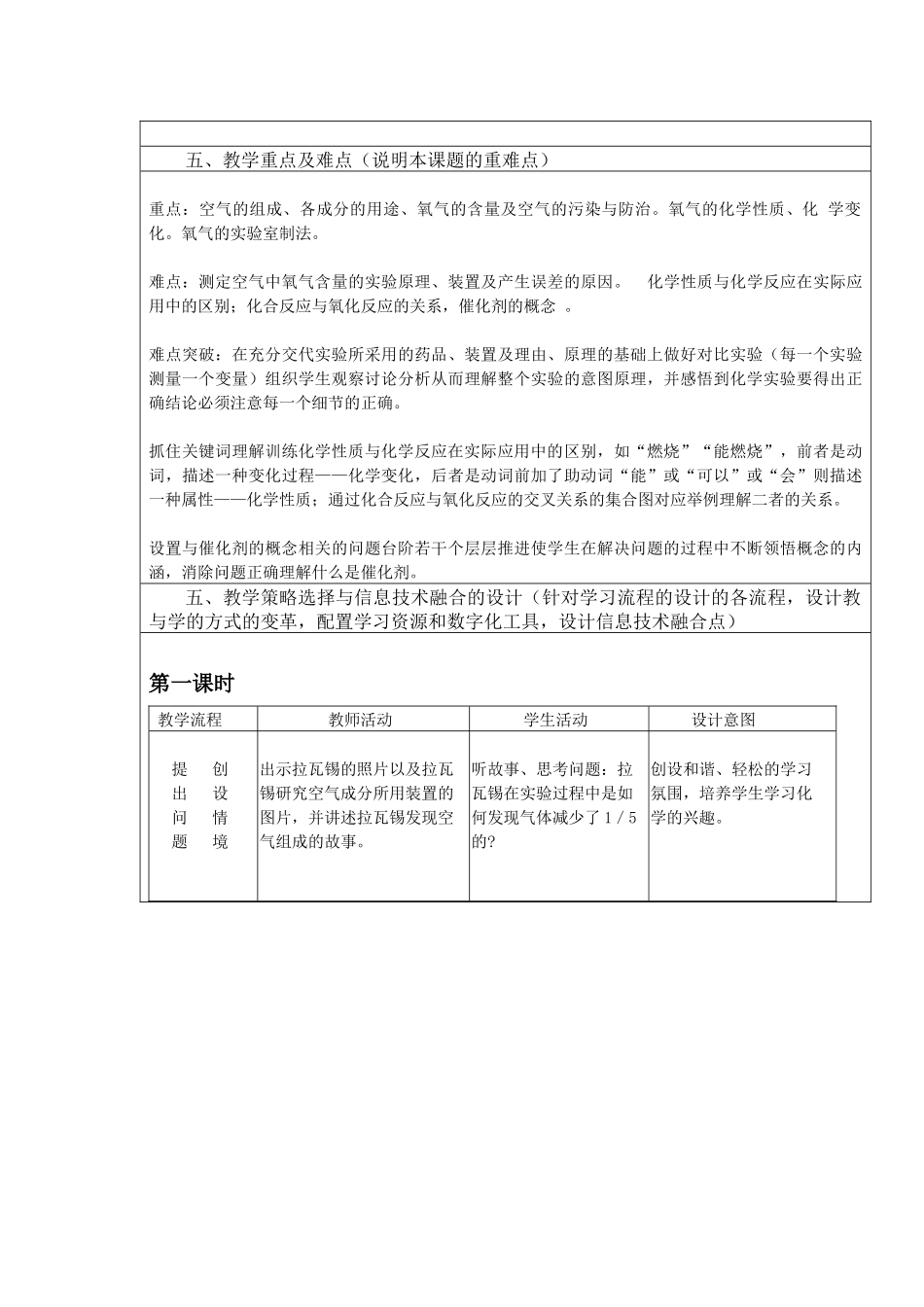 信息技术应用成果(教学设计方案)——化学_第3页