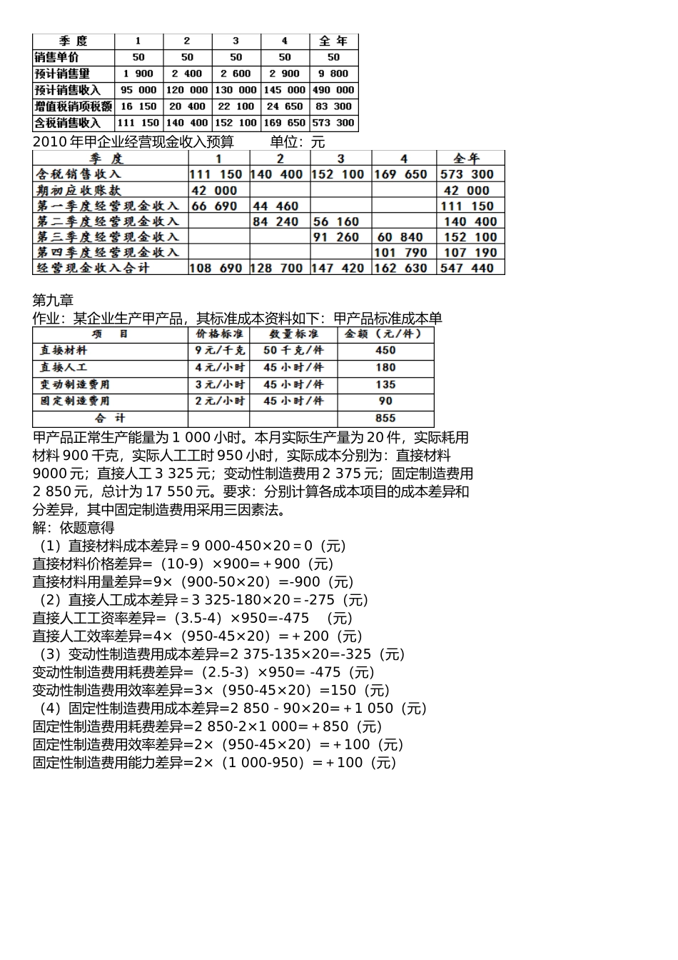 管理会计复习题word版_第3页