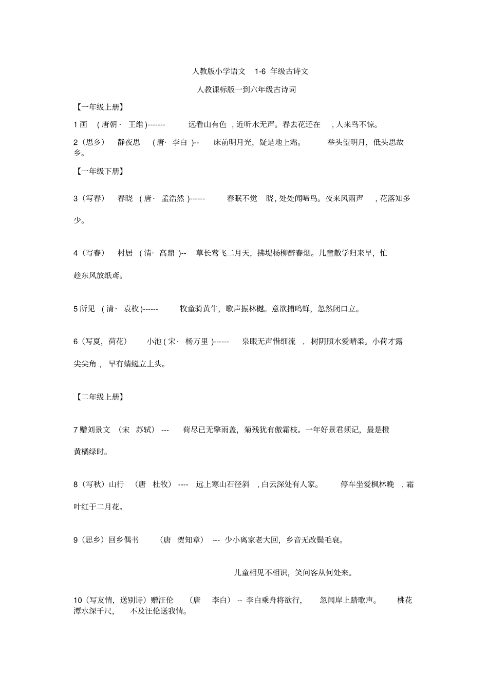 人教版小学语文古诗文日积月累汇总汇总_第1页