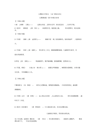 人教版小学语文古诗文日积月累汇总汇总