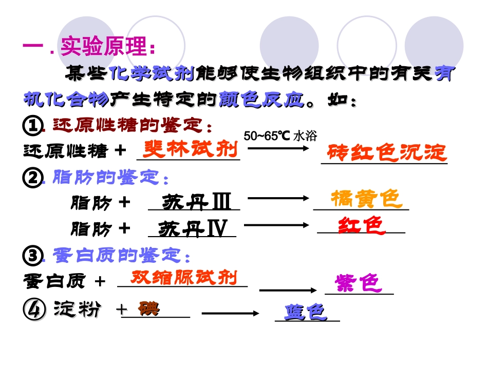 生物：《检测生物组织中糖类、脂肪和蛋白质》课件(新人教版必修1)_第3页