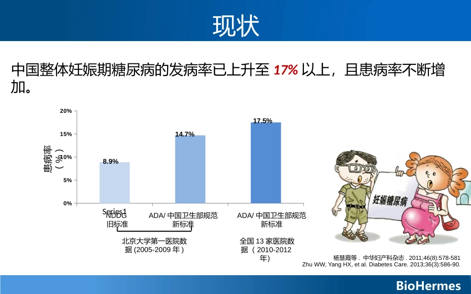 糖化血红蛋白检测在妊娠期的重要意义_第2页