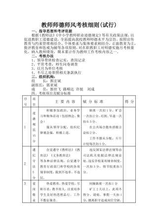 师德师风考核细则