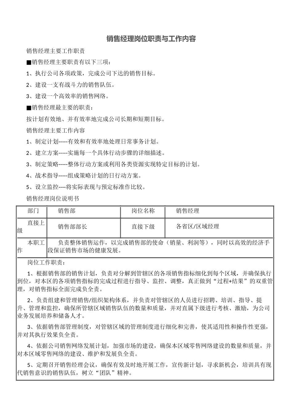 销售经理的岗位职责与工作内容_第1页