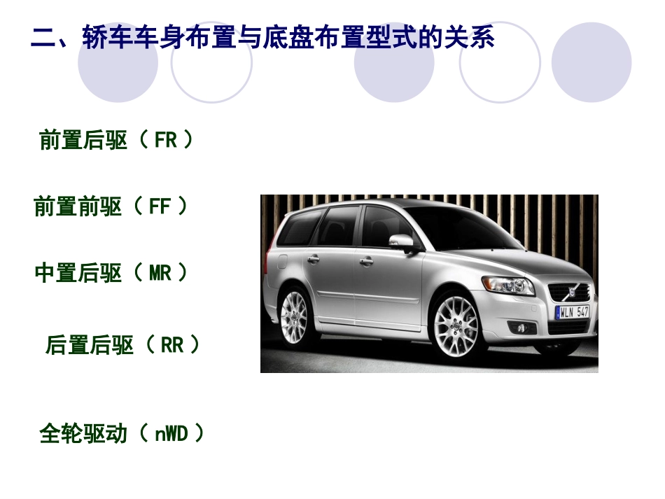 汽车车身结构与设计_第3页