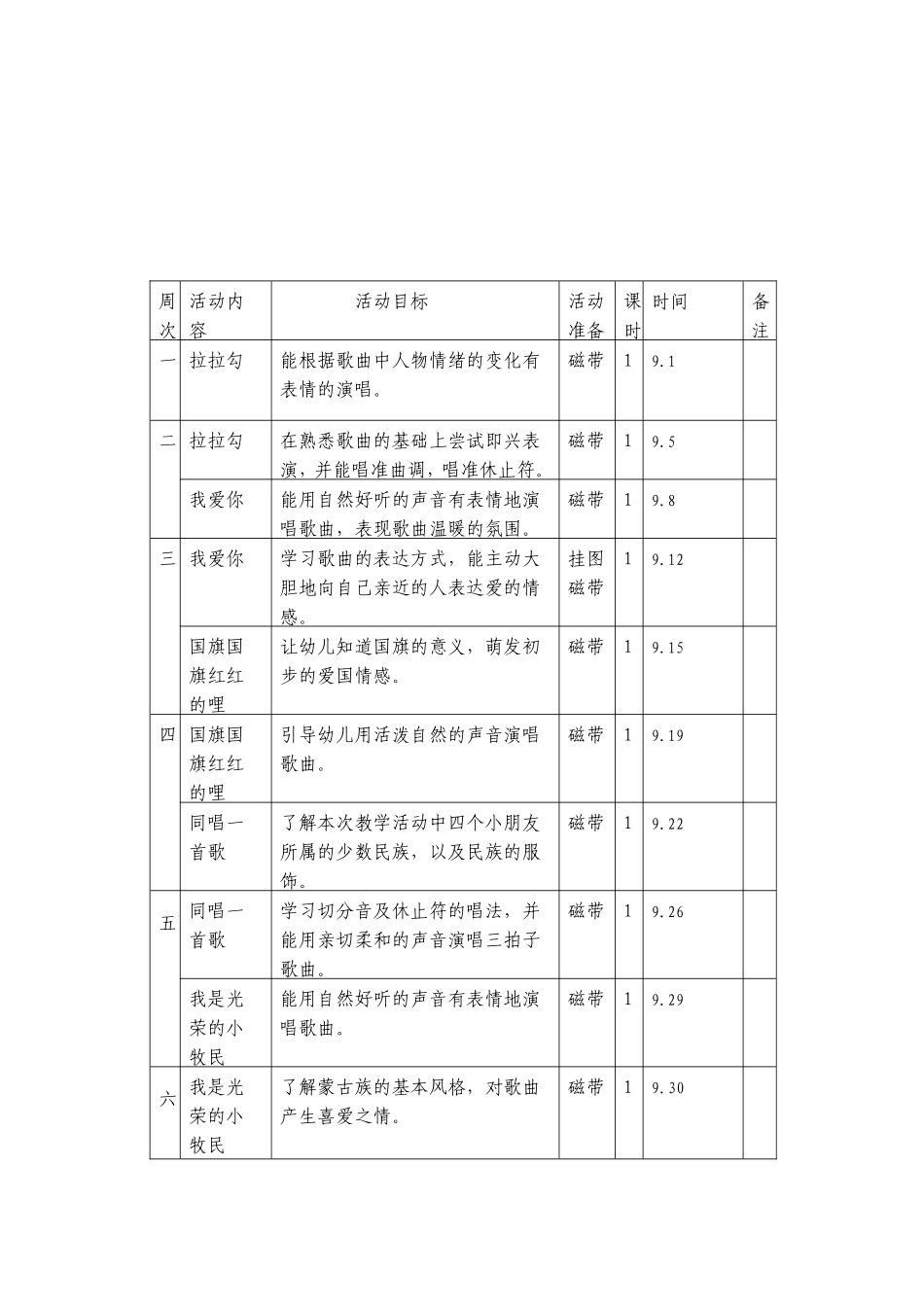 幼儿园大班上册音乐教学计划_第2页