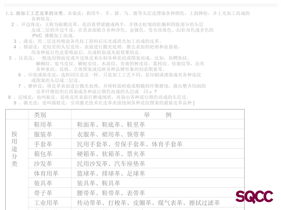 皮革工艺介绍_第3页