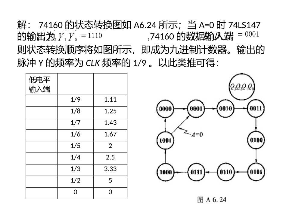 数电第五版(阎石)第六章课后习题及答案_第2页