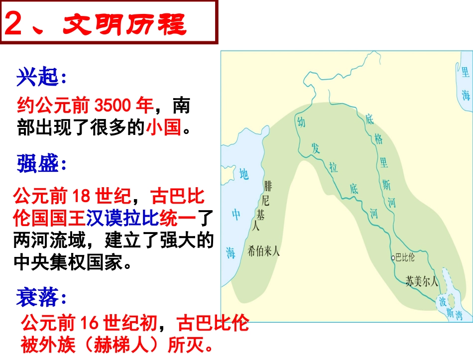 古代西亚国家_第3页