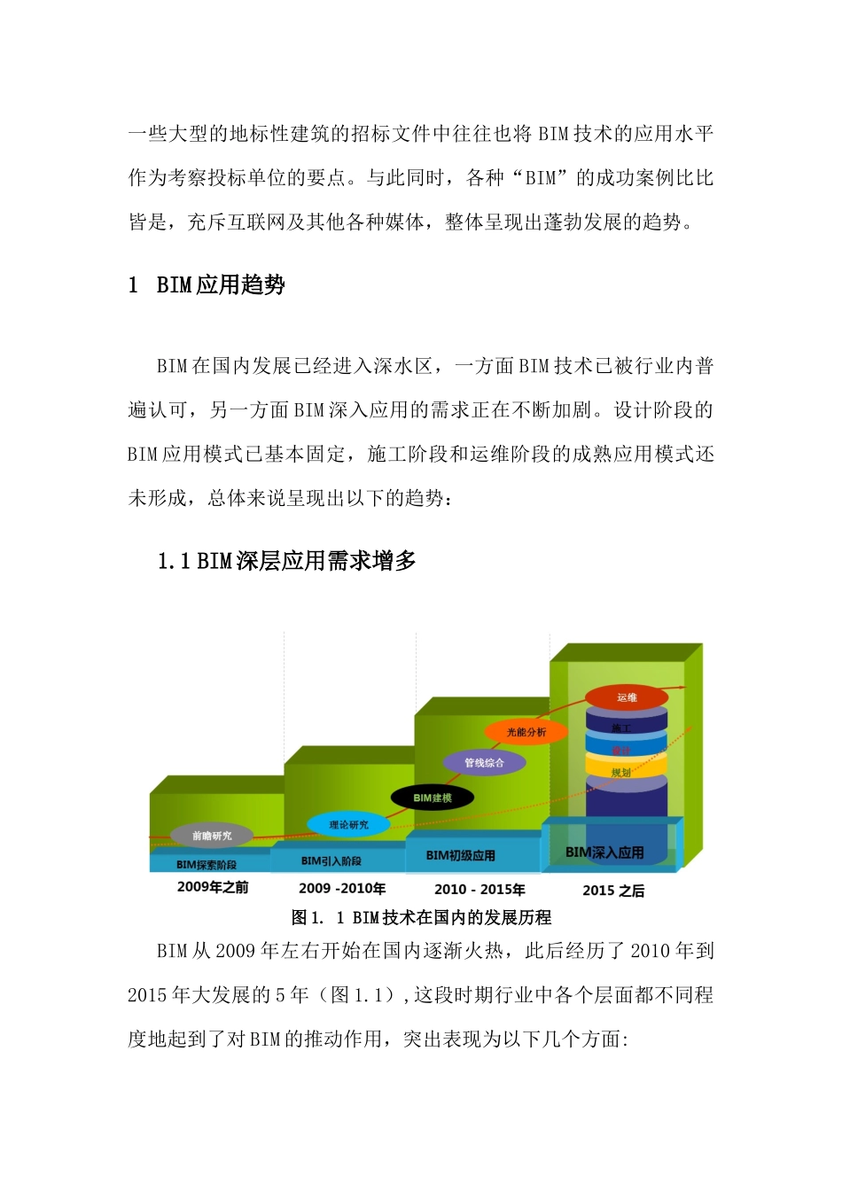 施工阶段BIM应用风险及应对策略_第2页