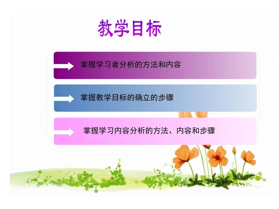 职业教育教学设计_第2页