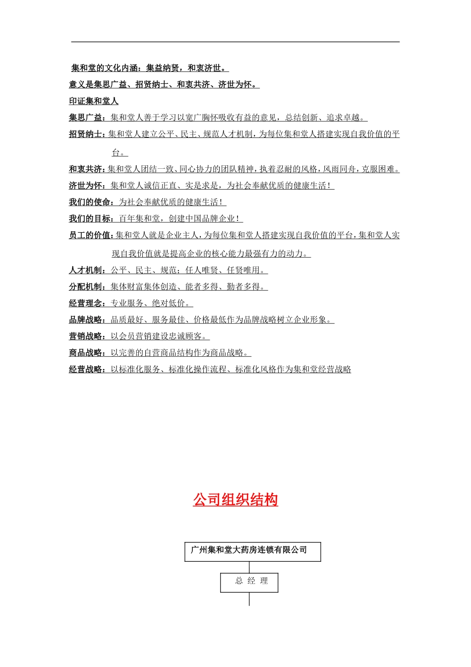 门店运营手册_第3页