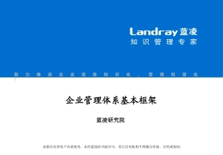 企业管理体系框架