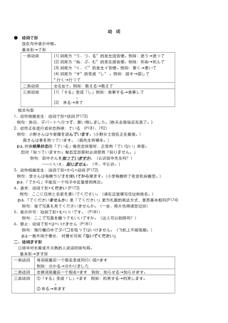 新版中日交流标准日本语初级(上)之语法总结