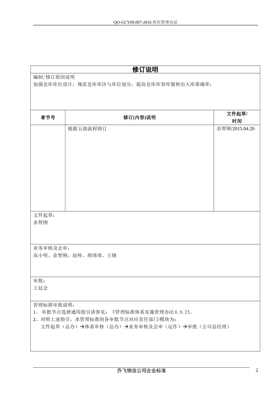 库位管理办法_第2页