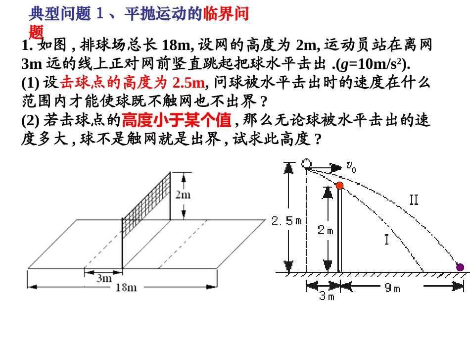 平抛运动典型问题_第3页