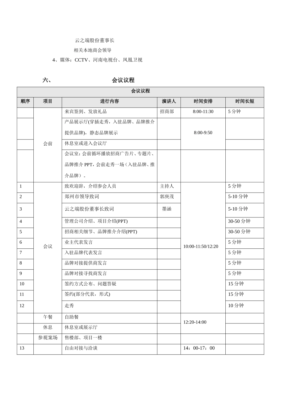 云之端商城招商说明会暨品牌推介会方案_第2页