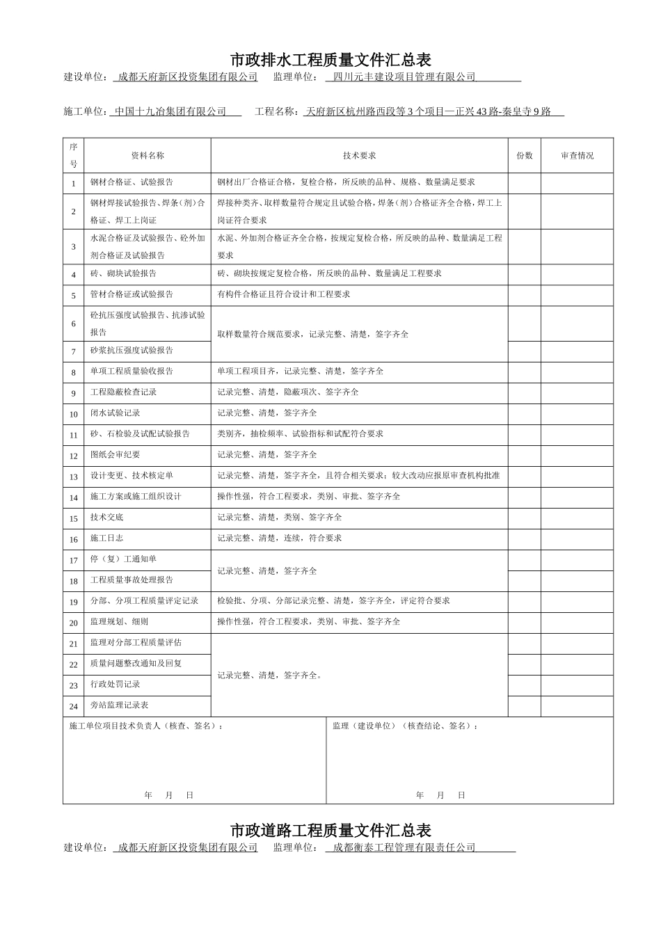 分部工程质量文件汇总表_第1页