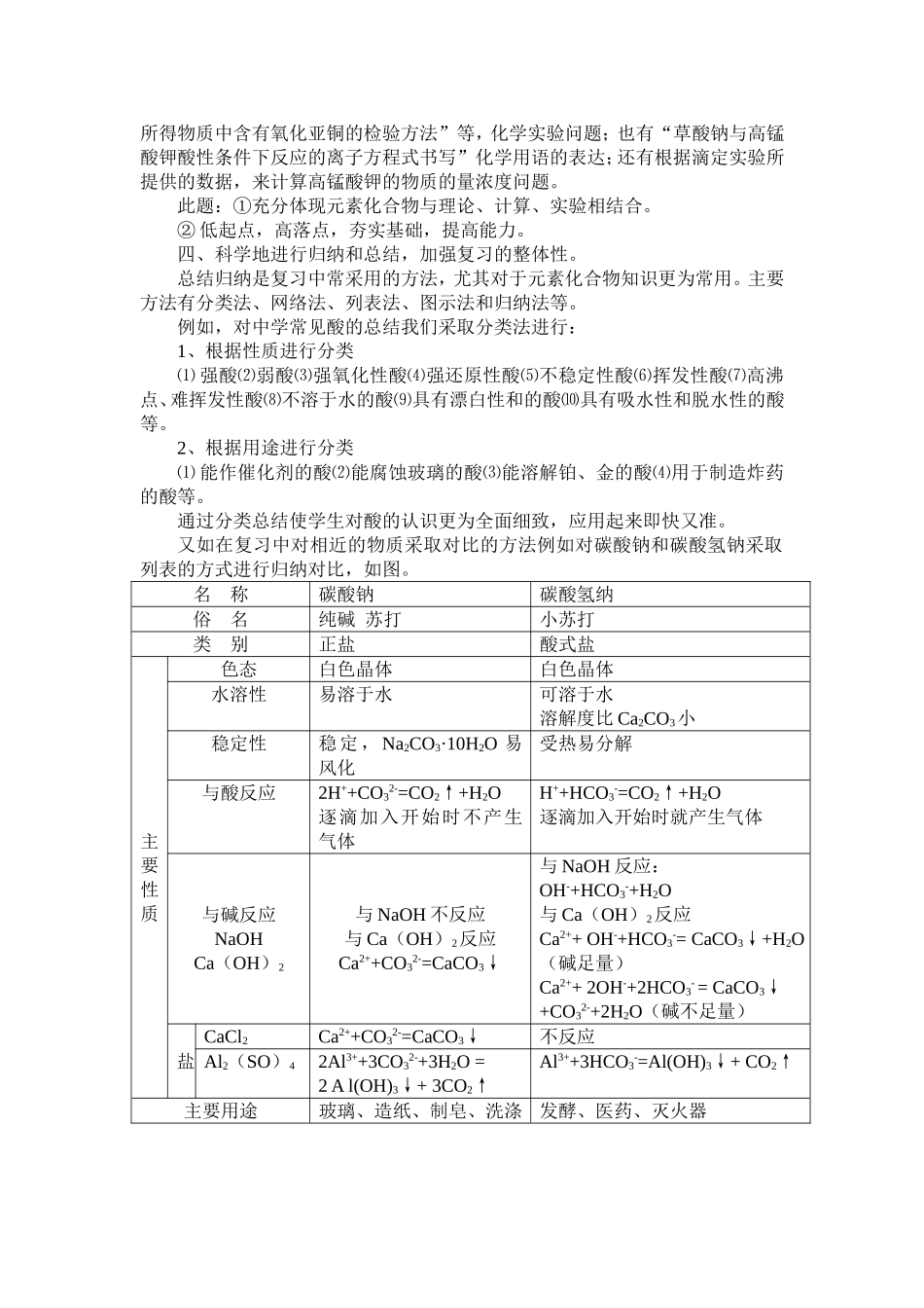 元素化合物复习的基本策略和方法._第3页