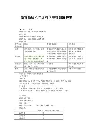 青岛版六年级科学上册自主学习答案