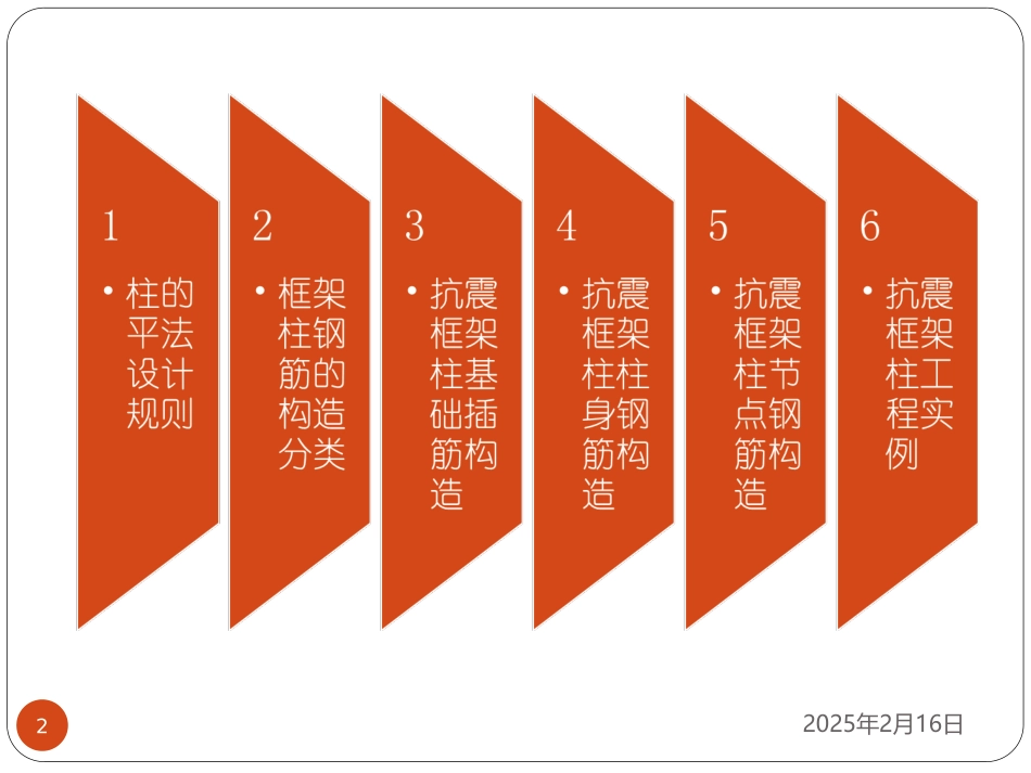 混凝土结构平法施工图识读柱和基础_第2页
