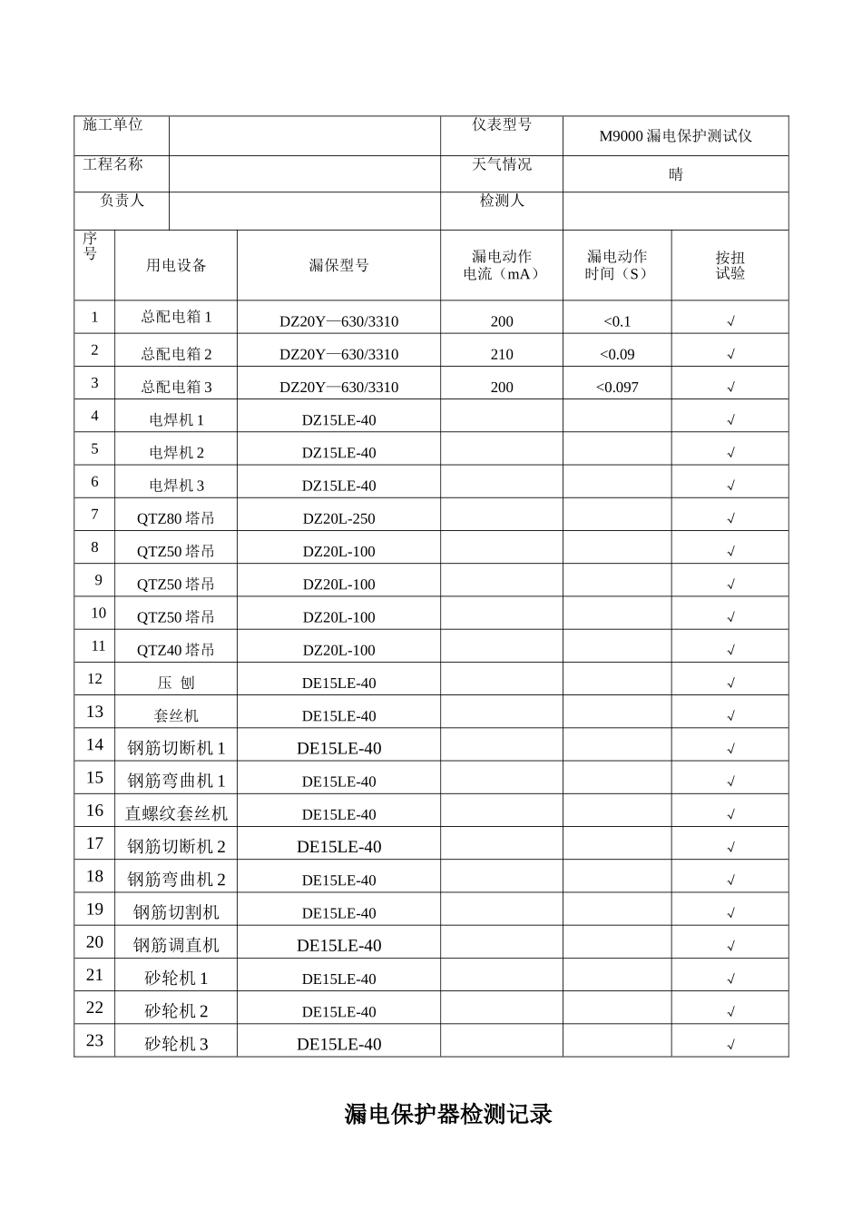 漏电保护器检测记录_第3页