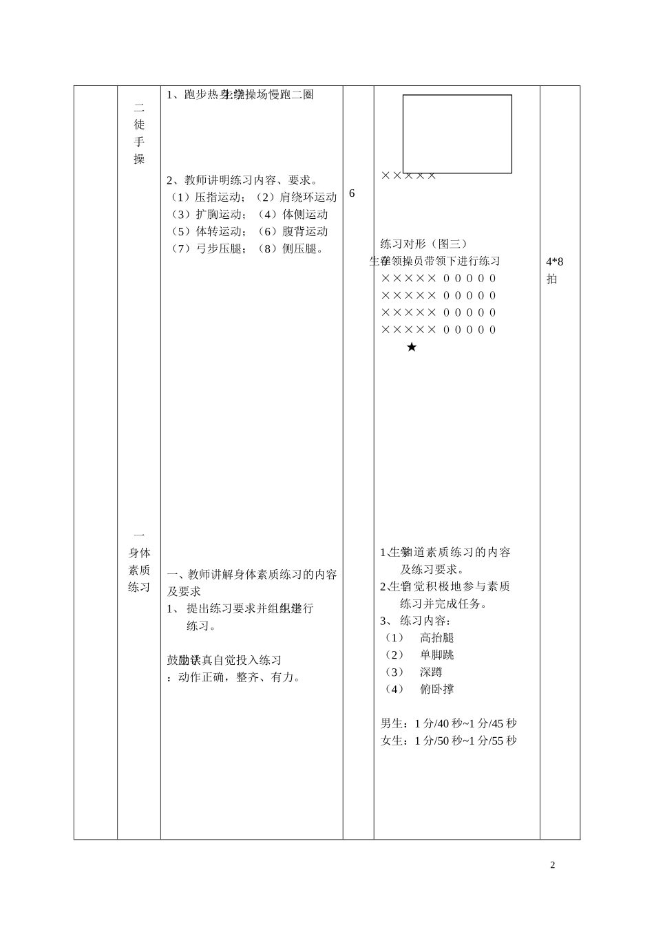 身体素质练习教案_第2页