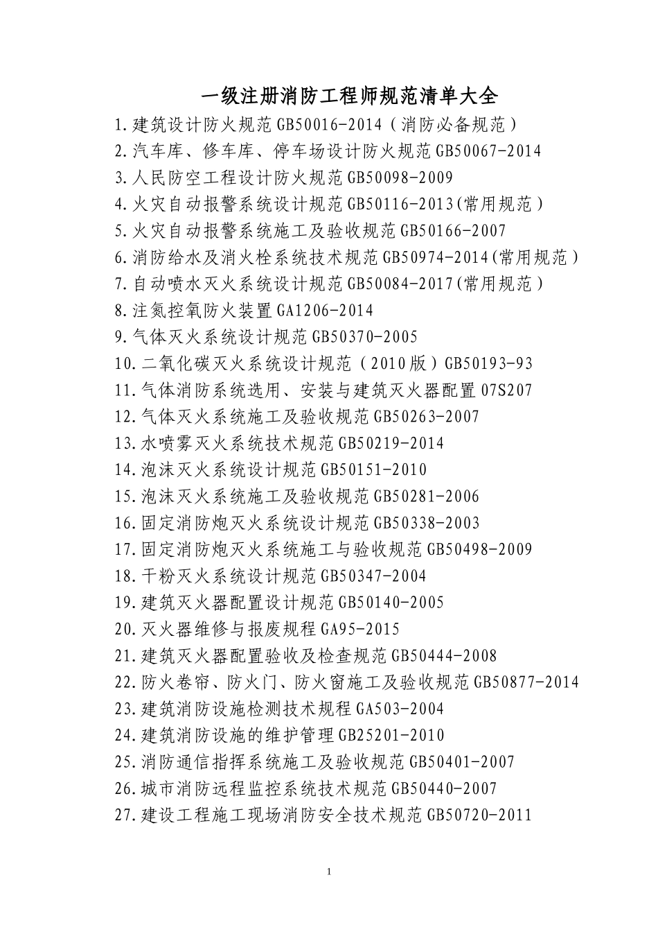 消防安全技术标准目录2018_第1页