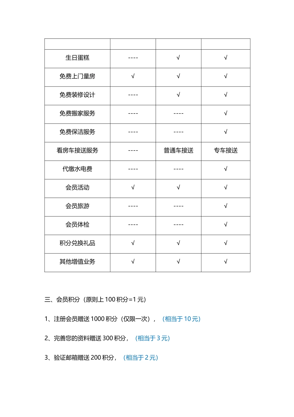 会员积分规则_第2页