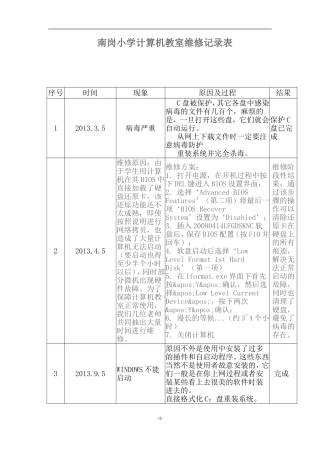 计算机教室维修记录表 (2)