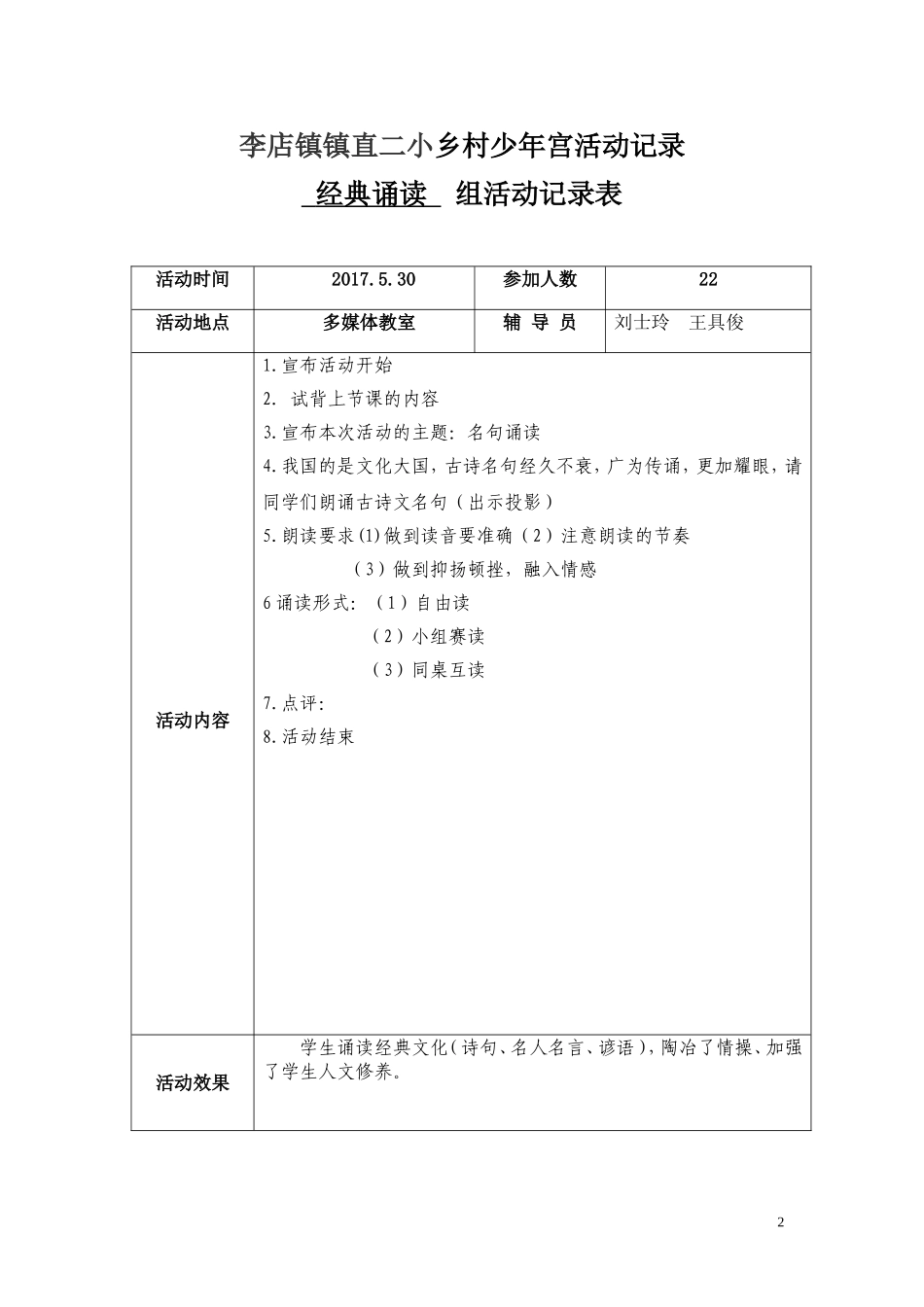 经典诵读活动记录表_第2页
