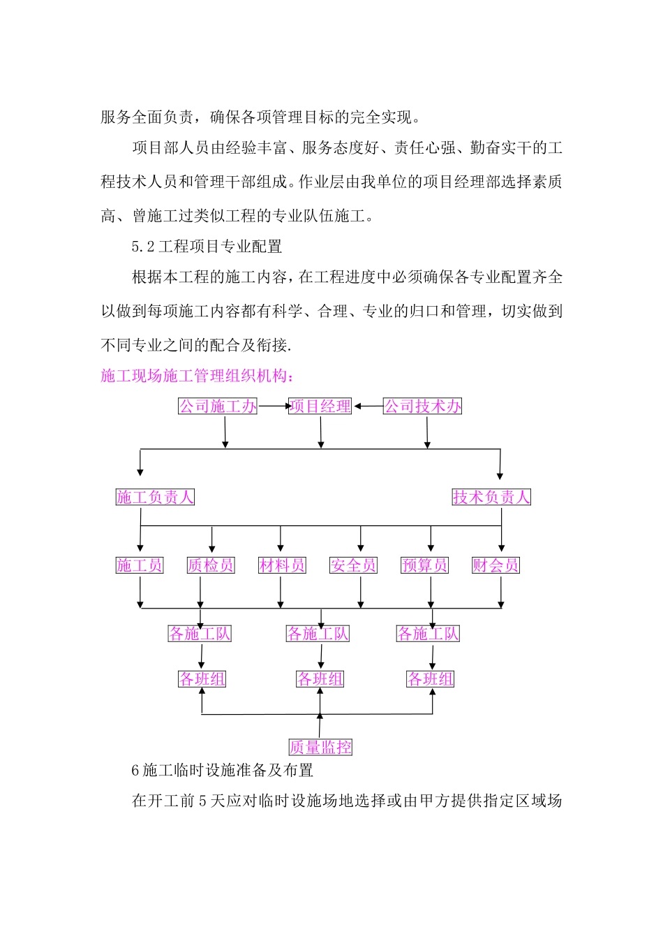 钢结构防腐设备管道防腐保温施工方案_第3页