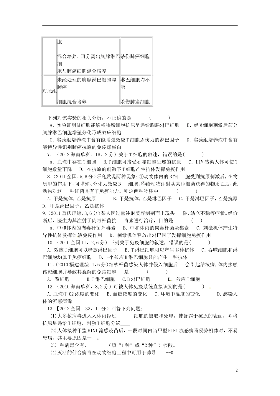 高考生物免疫调节考点汇总(含高考真题解析)_第2页