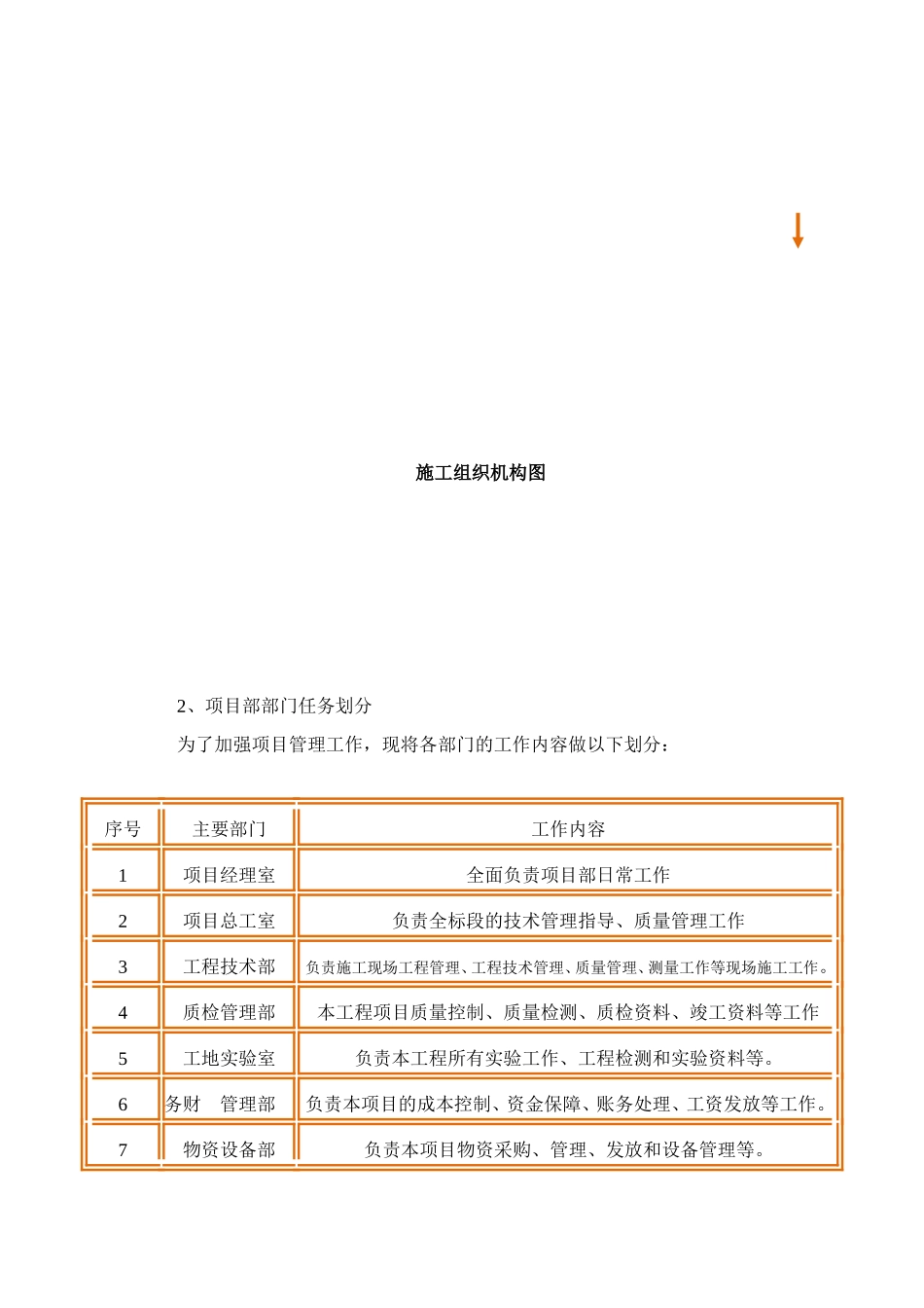 公路工程施工组织设计_第3页